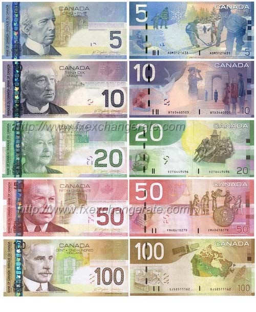 peso to canadian dollar