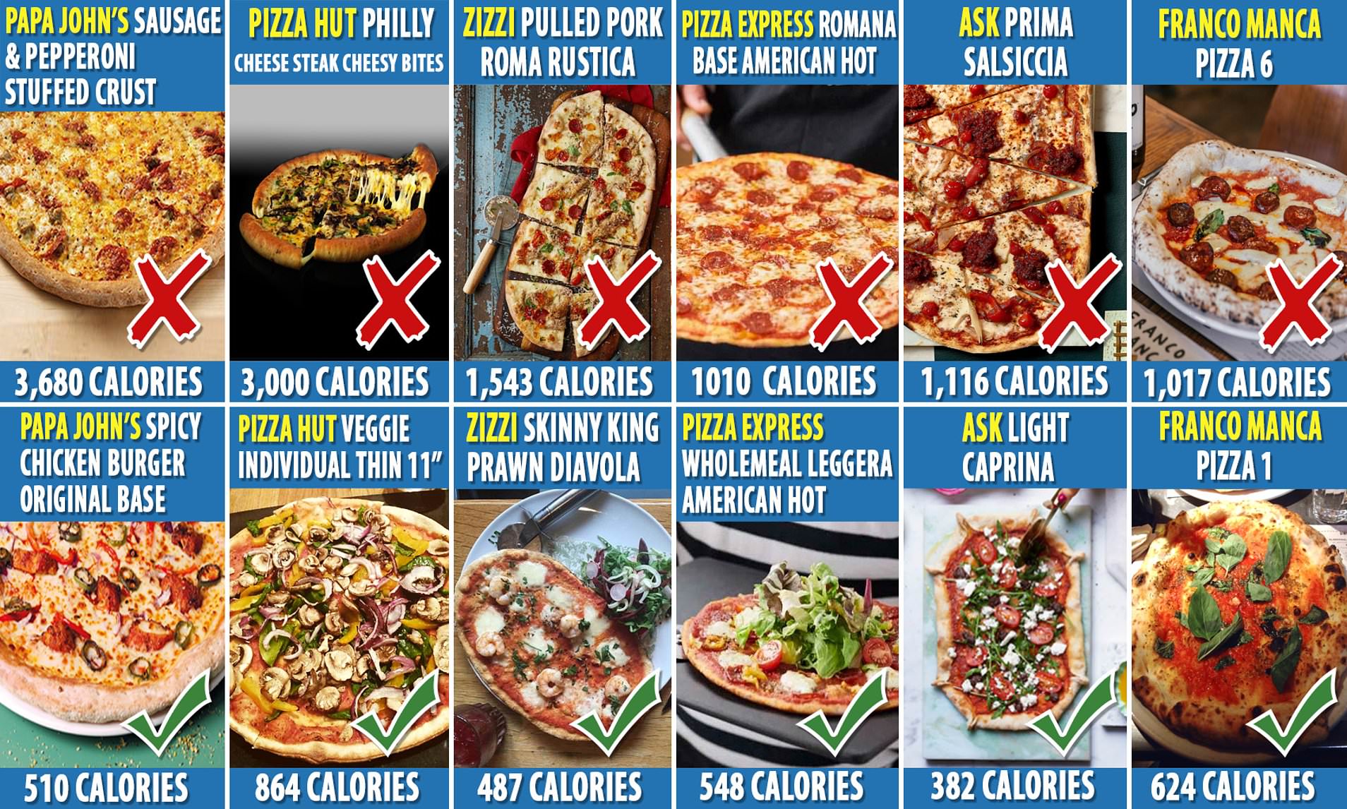 pizza express calories