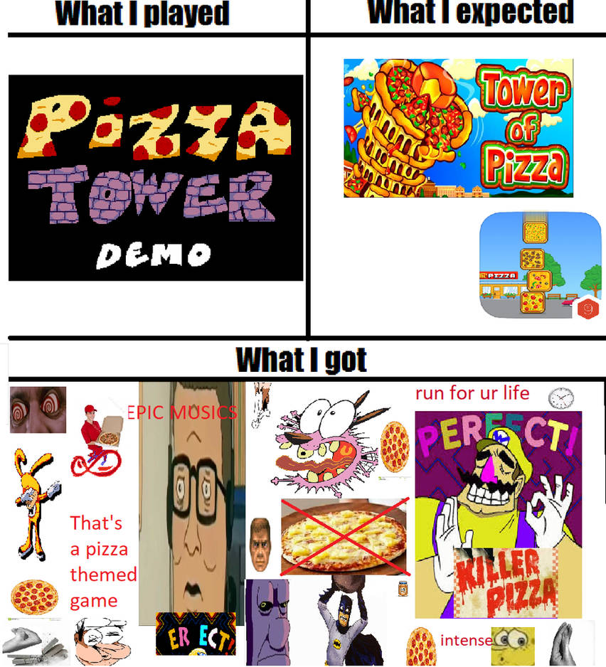 pizza tower meme