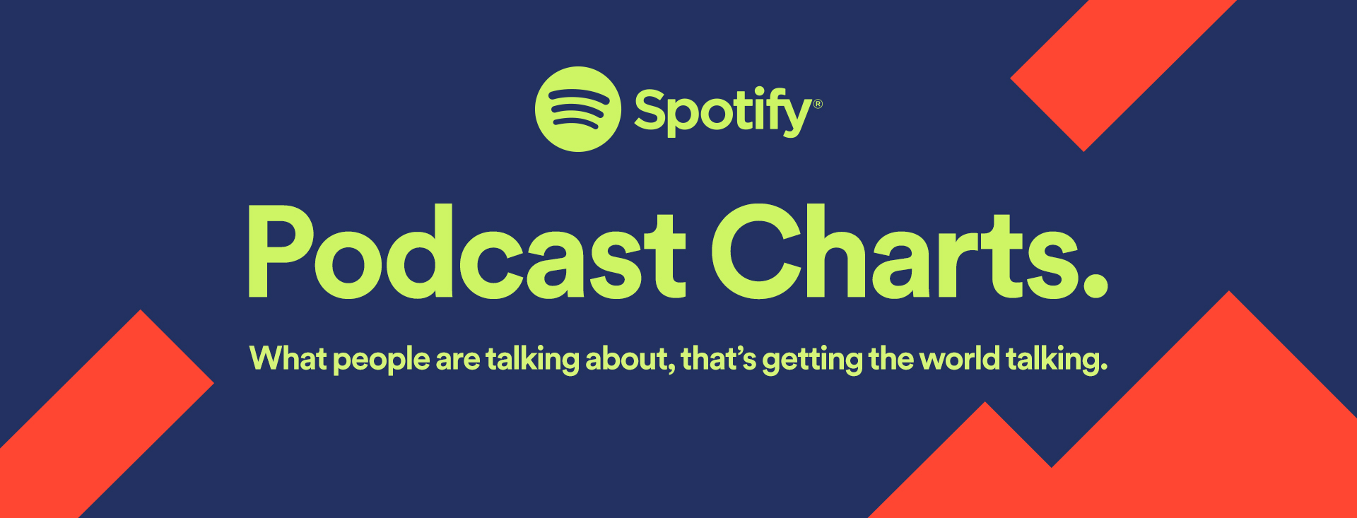 podcast-charts spotify