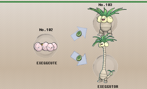 pokemon go exeggutor evolution