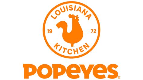 popeyes academy