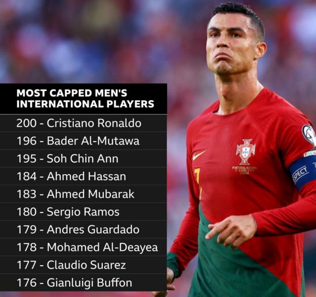 portugal national football team vs iceland national football team standings