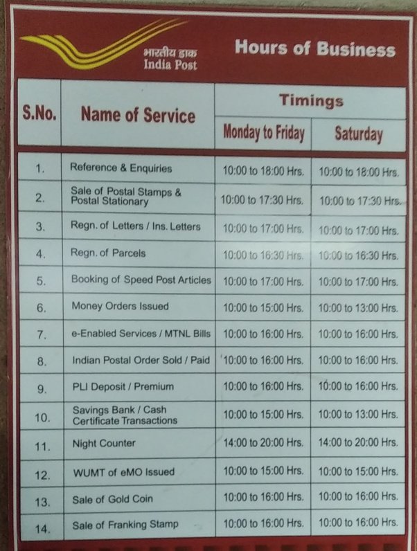 post office opening hours saturday