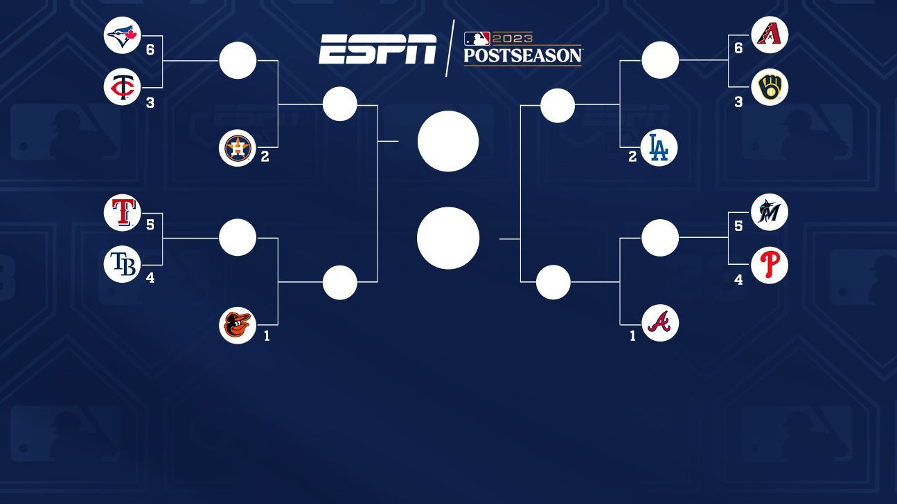 postemporada mlb