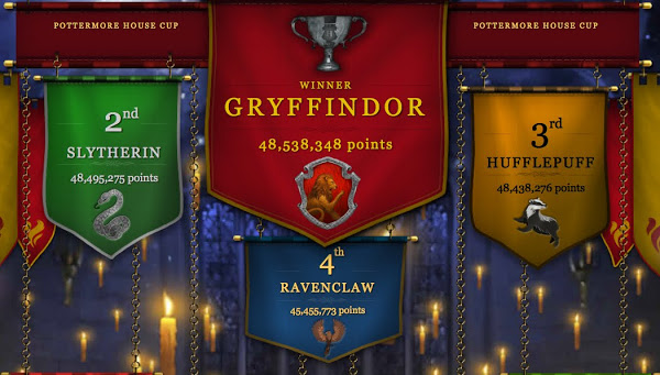 pottermore s