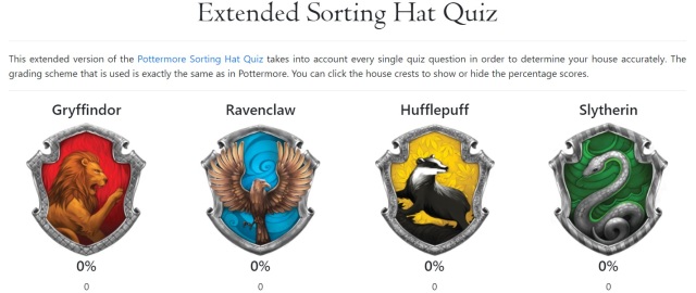 pottermore test free