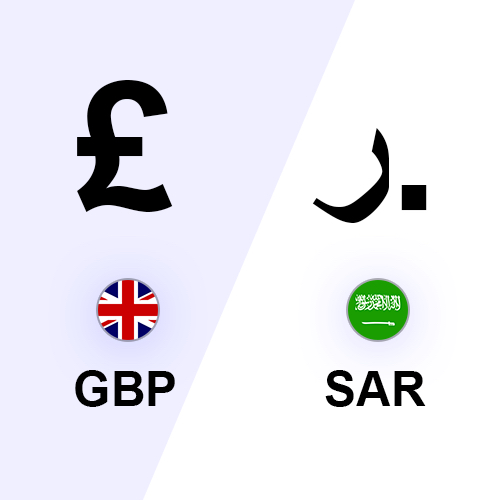 pound to sar