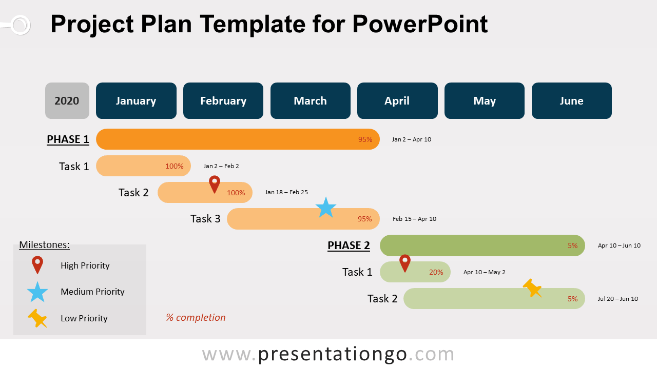 powerpoint time plan template