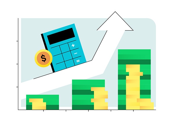 profitability thesaurus