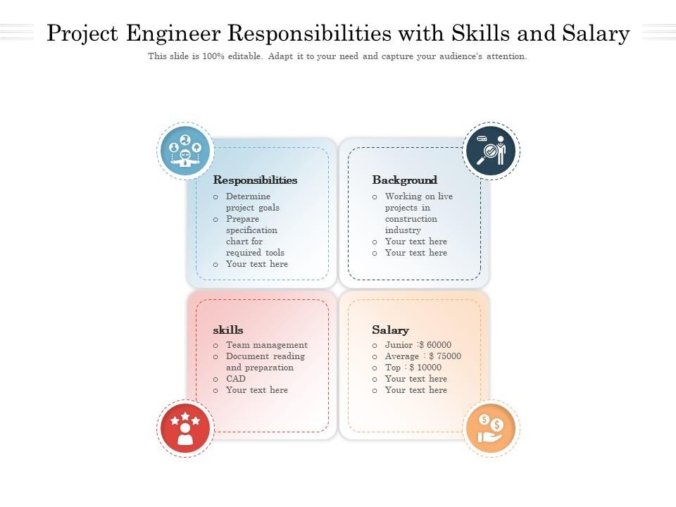 project engineer salary