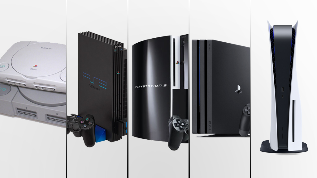 ps consoles in order