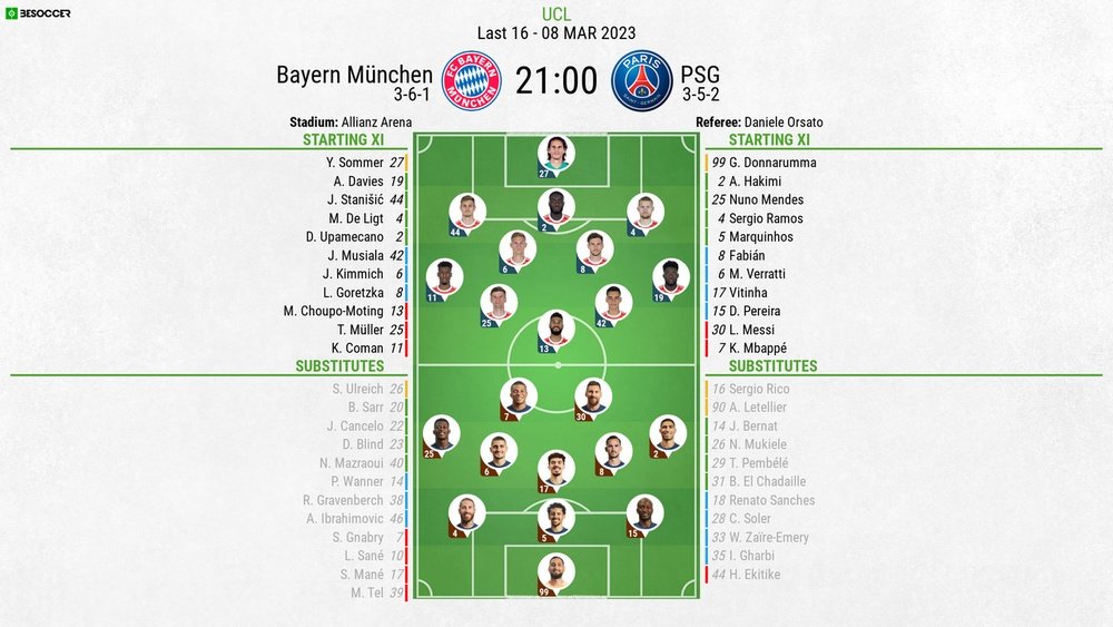 psg vs bayern munich timeline