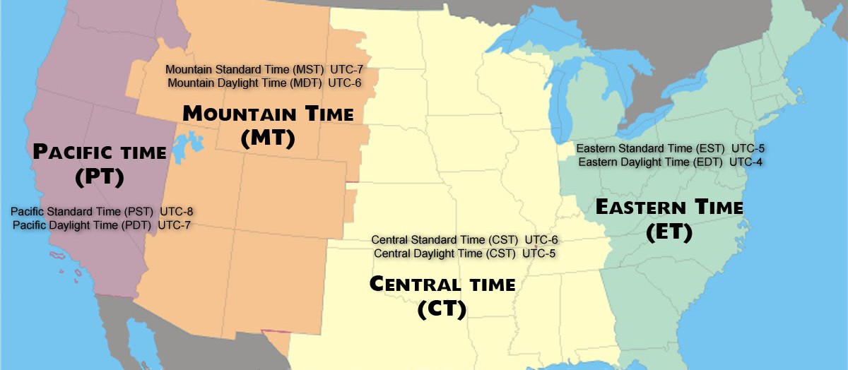 pst utc difference