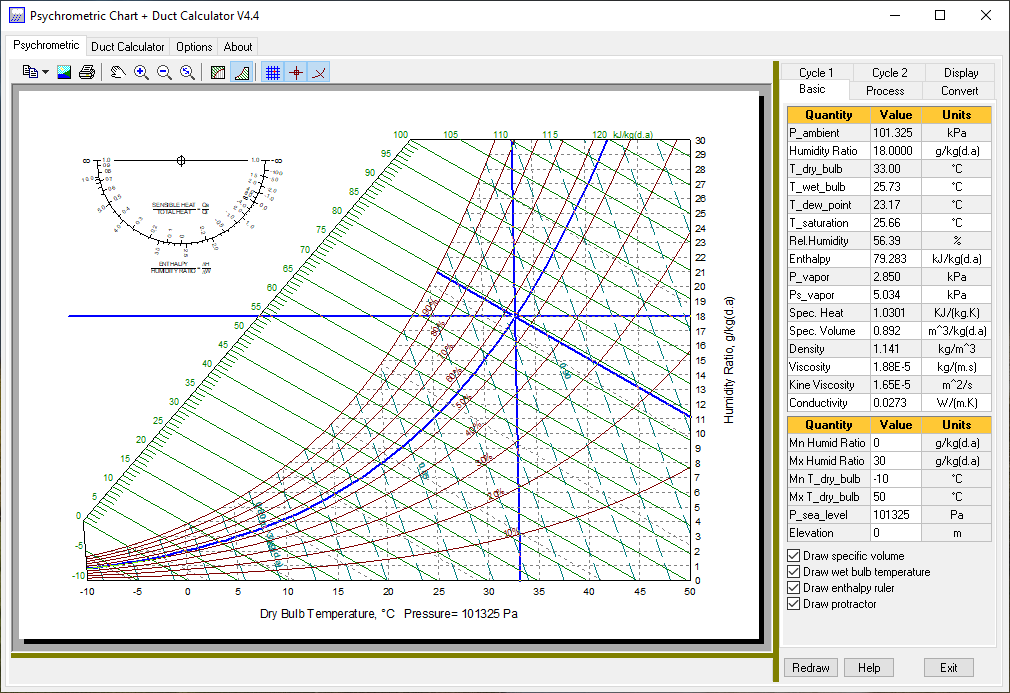 psychrometric chart calculator