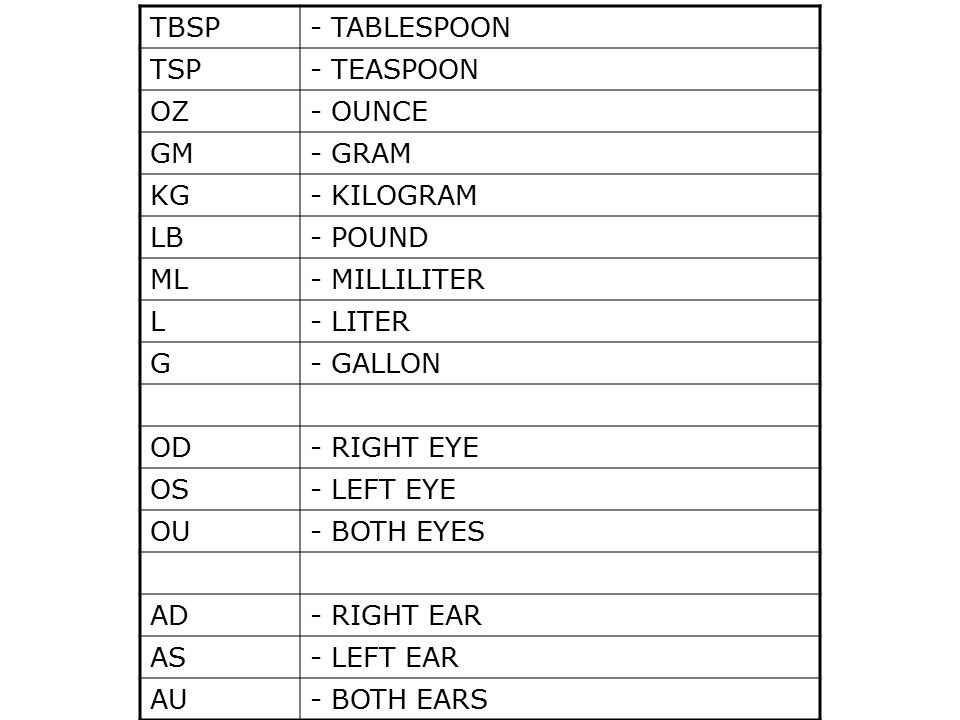 qhs pharmacy abbreviation