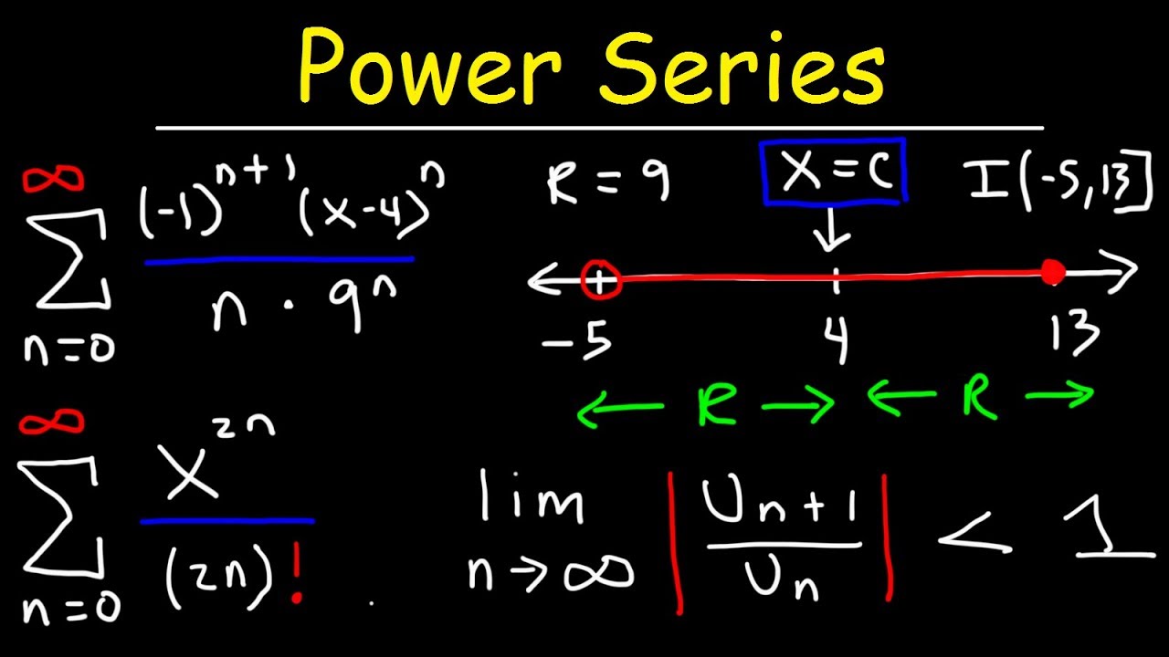 radius of convergence