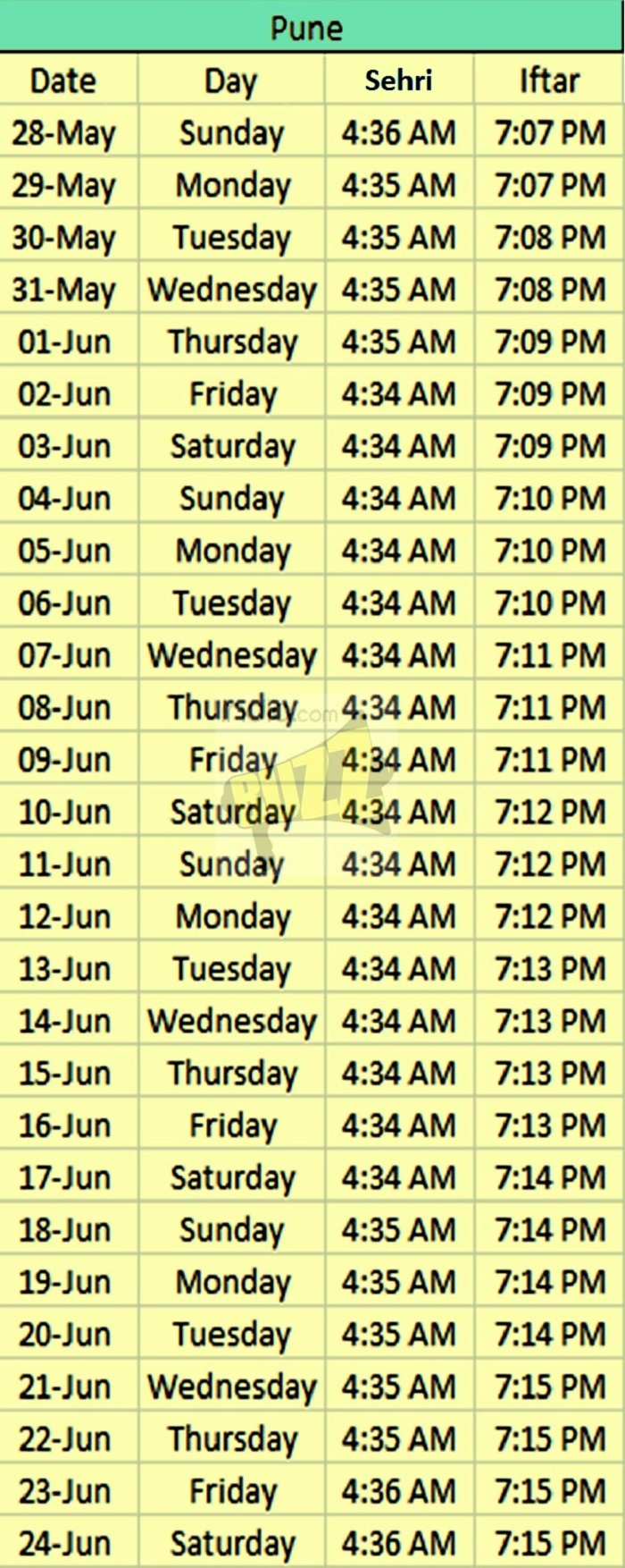 ramadan timetable india