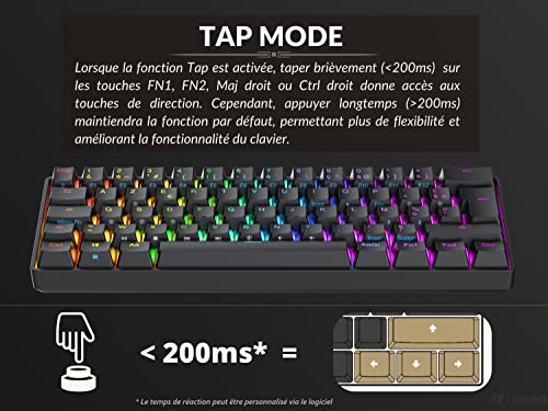 ranked clavier