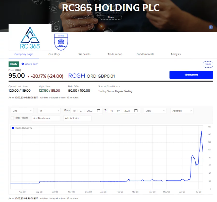 rcgh stock forecast