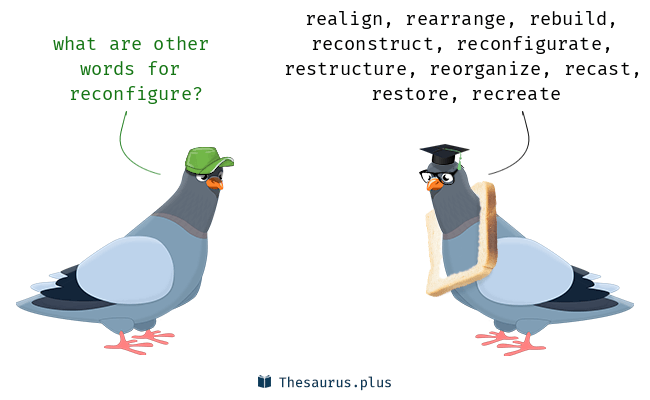 reconfigure synonym