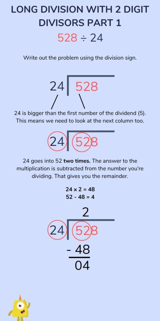 represent division with 2 digit divisors