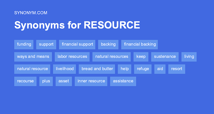 resources synonym