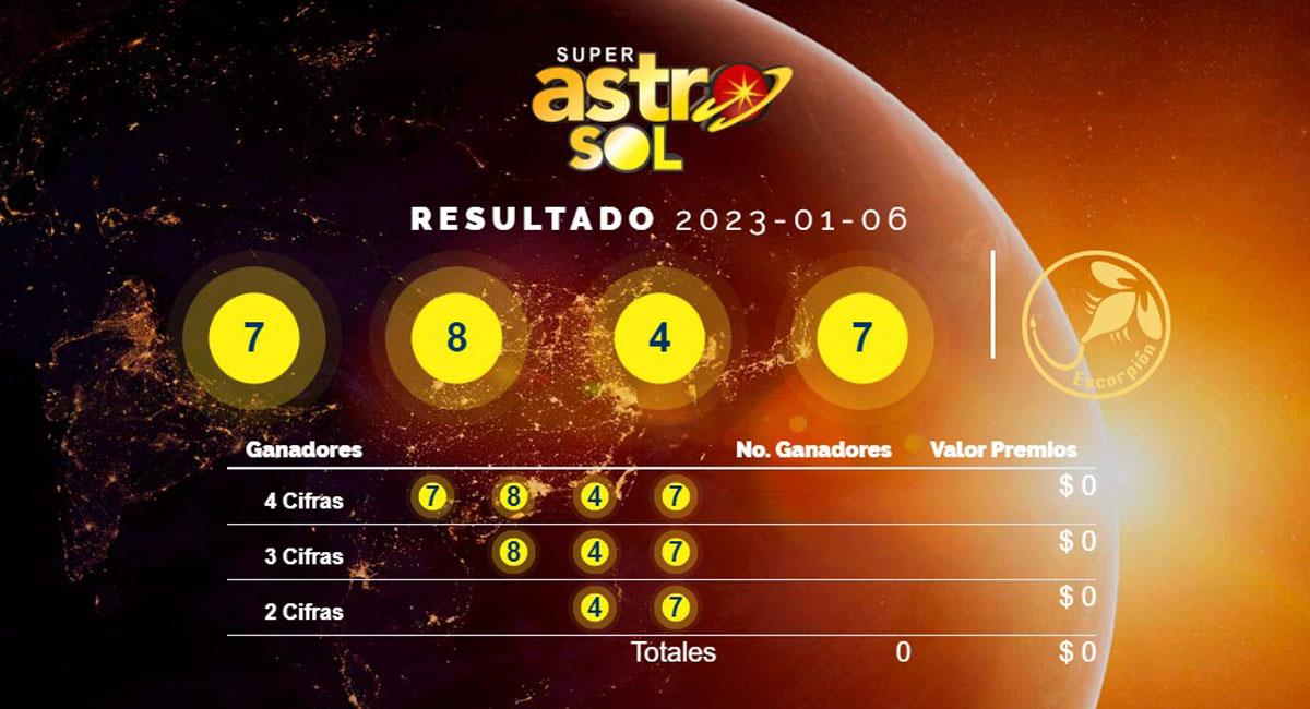 resultado astros hoy