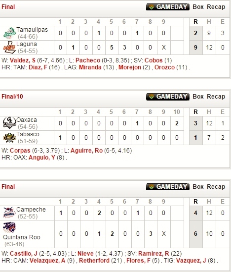 resultados liga mexicana de beisbol