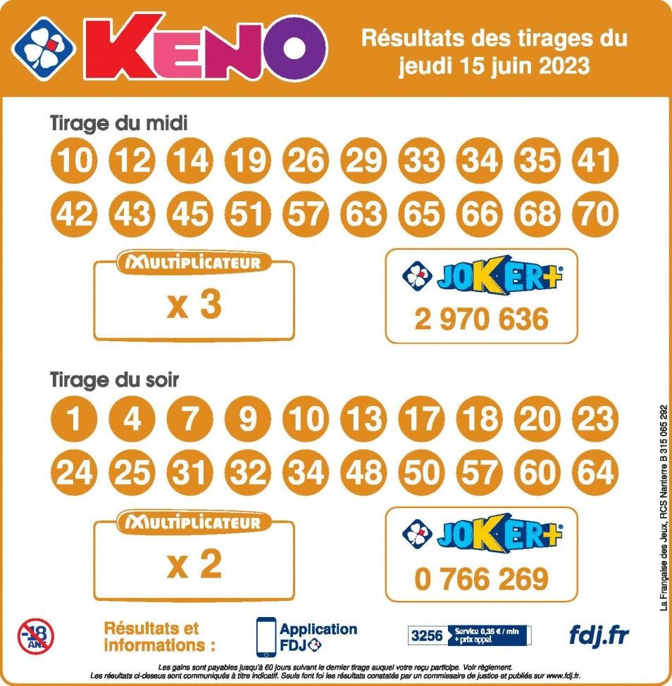 resultat keno 7 juin 2023