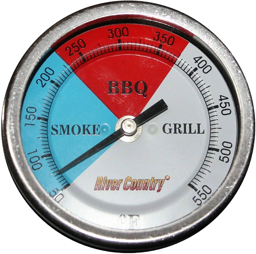 river country temperature gauge