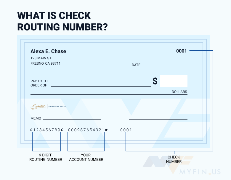 routing number for chase il