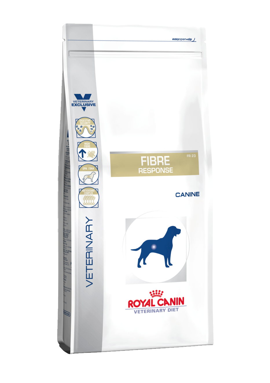 royal canin high fiber dog food