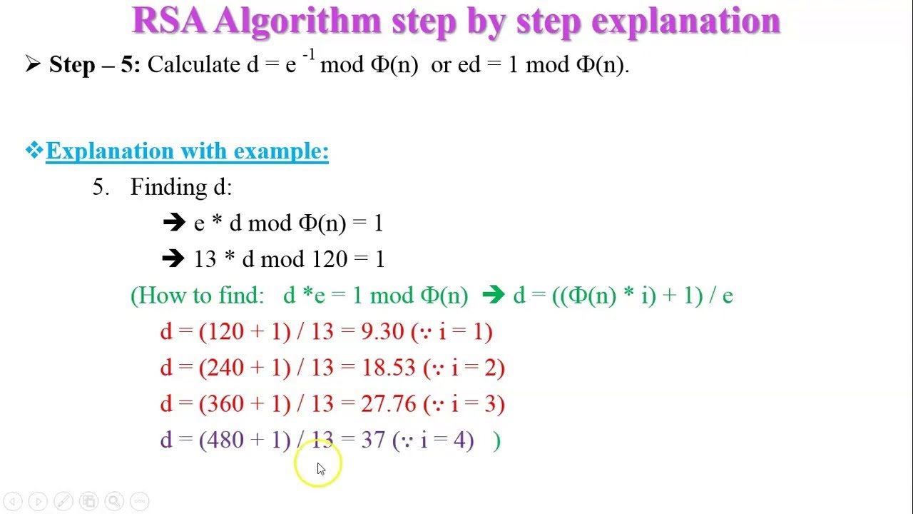 rsa algorithm calculator