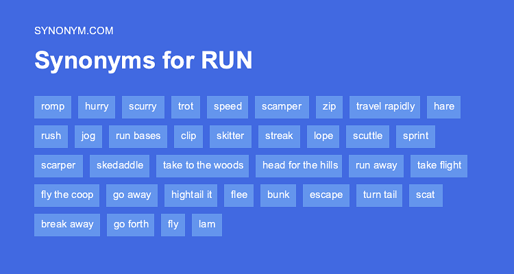 run through synonym