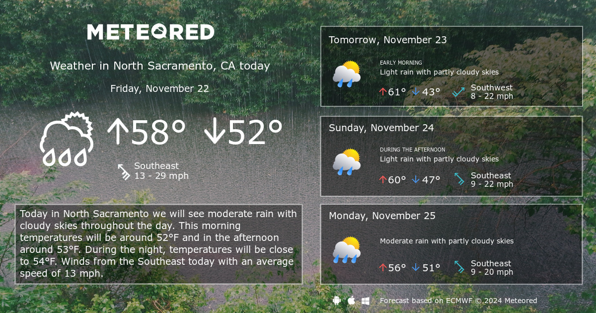 sacramento ca weather 14 day