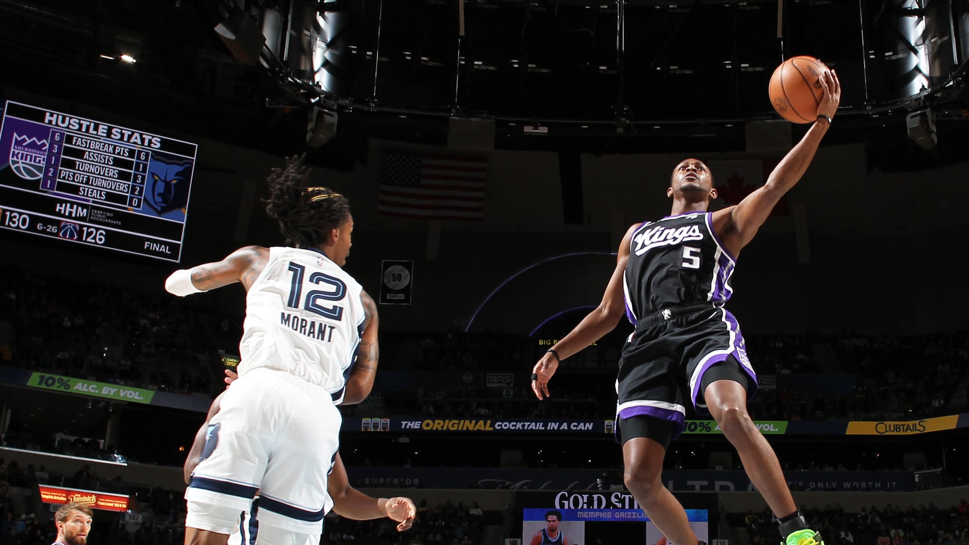 sacramento kings vs memphis grizzlies match player stats