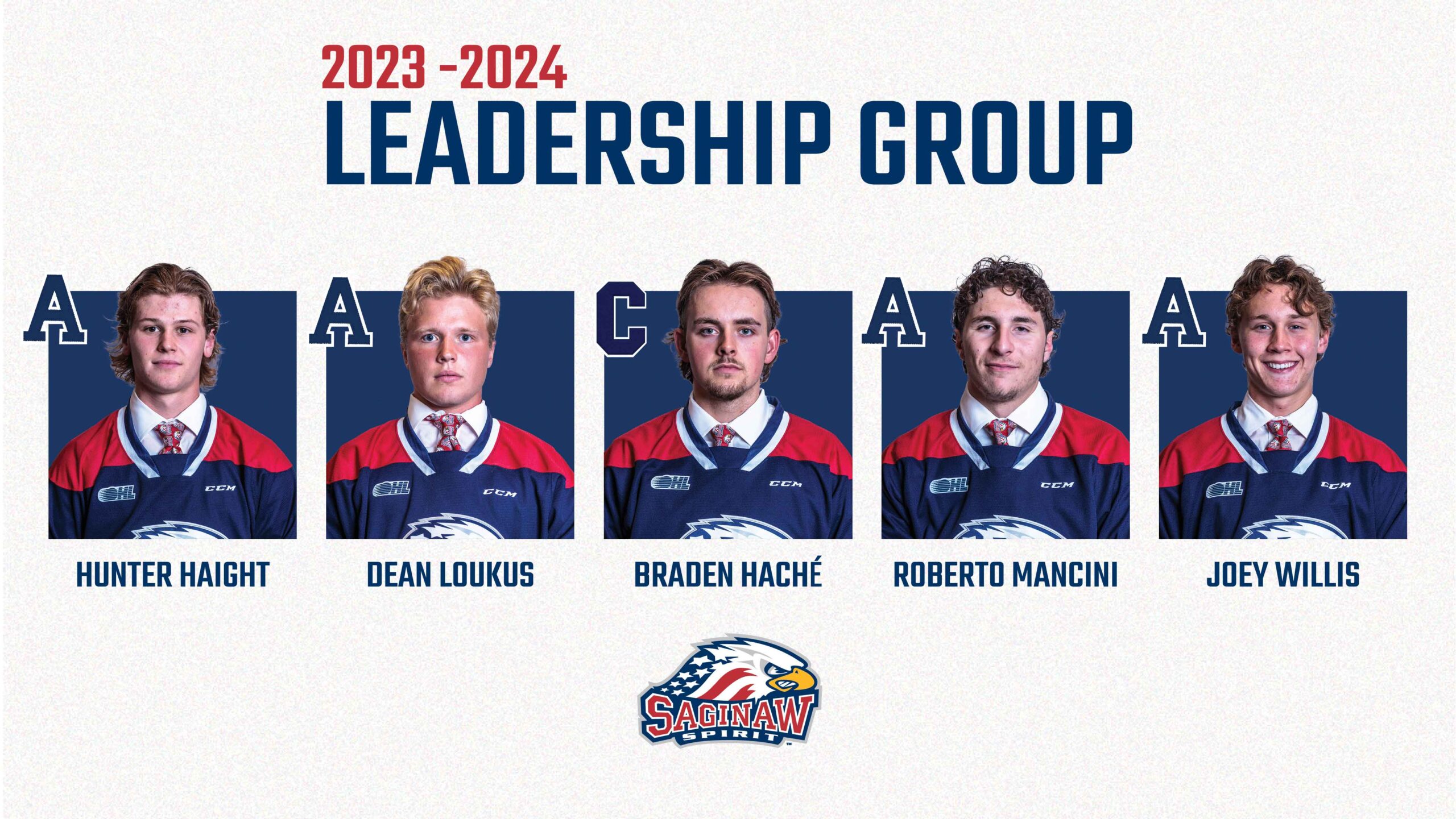 saginaw spirit roster