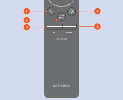 samsung soundbar remote volume not working