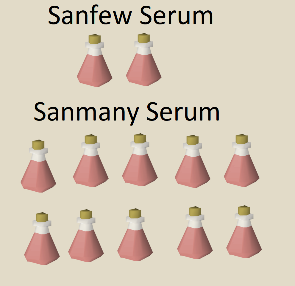 sanfew serum osrs