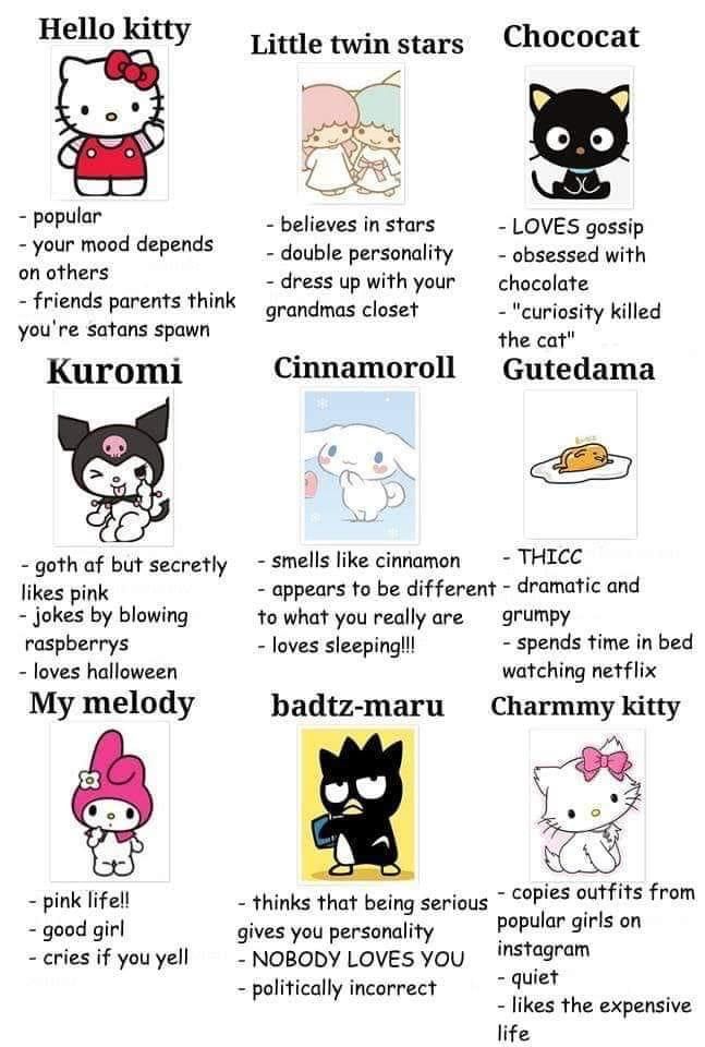 sanrio personality type