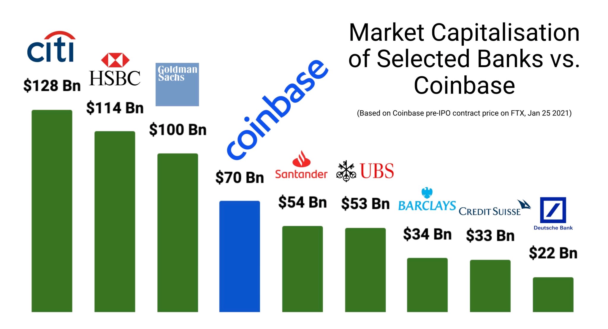 santander market cap