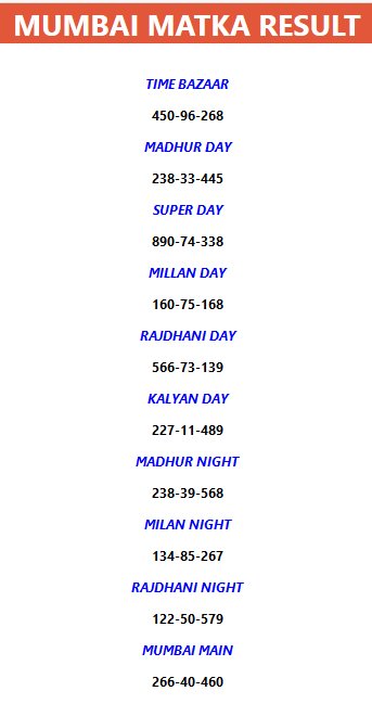 satta matta matka results