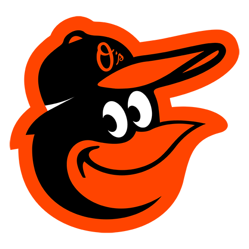 score of the orioles baseball game