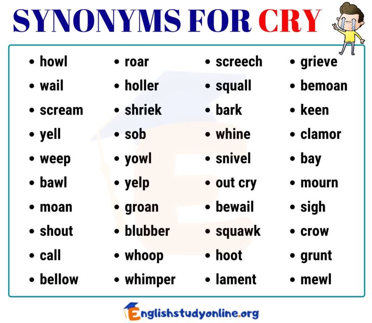 scream synonyms in english