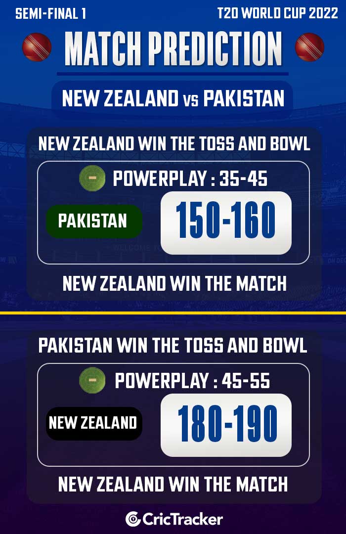 semi final t20 world cup 2022 prediction