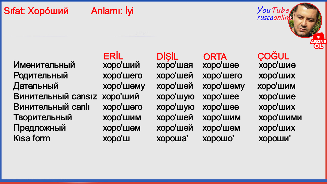 sesli çeviri rusça