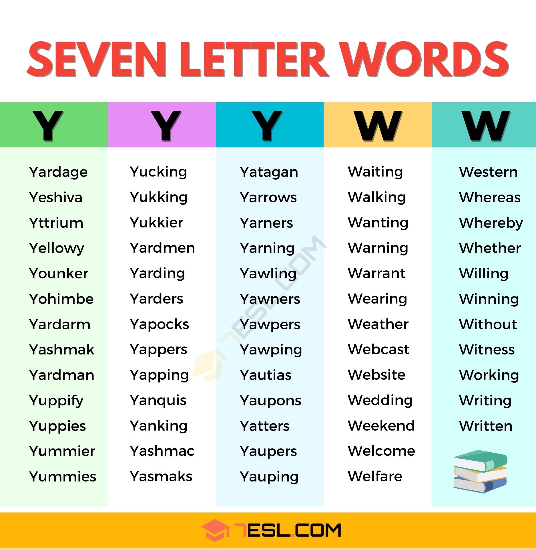 seven letter word with the letters