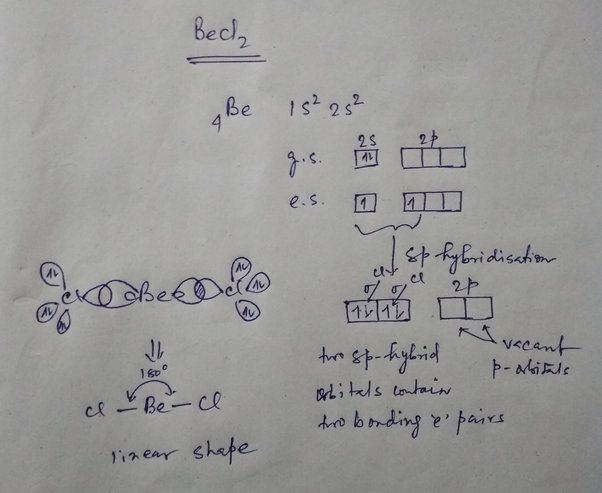 shape of becl2 according to vsepr theory