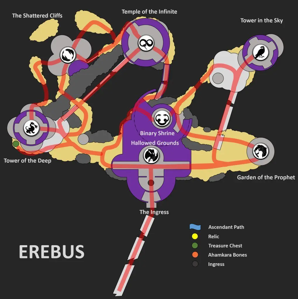 shattered throne symbol map